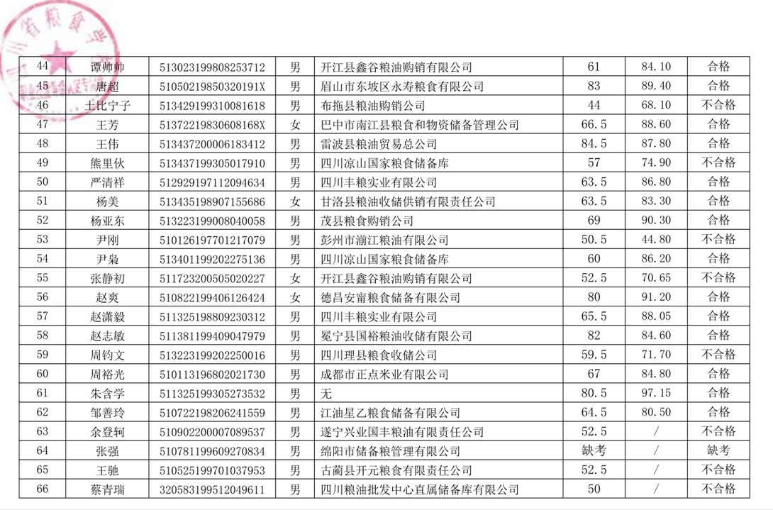 D:\SOFT_PHP_PACKAGE\phptmp\php1D65.tmp